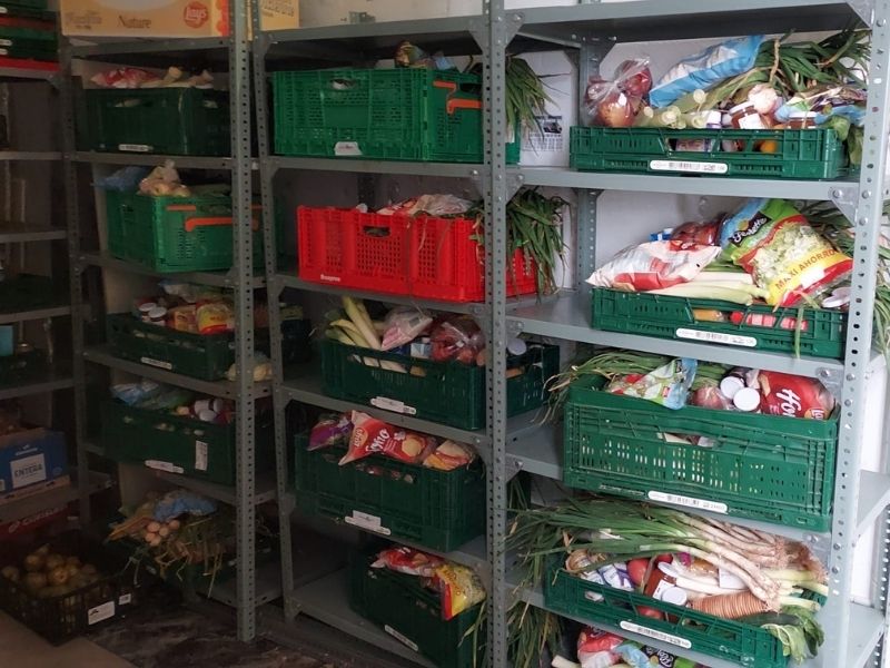 Clasificación de productos